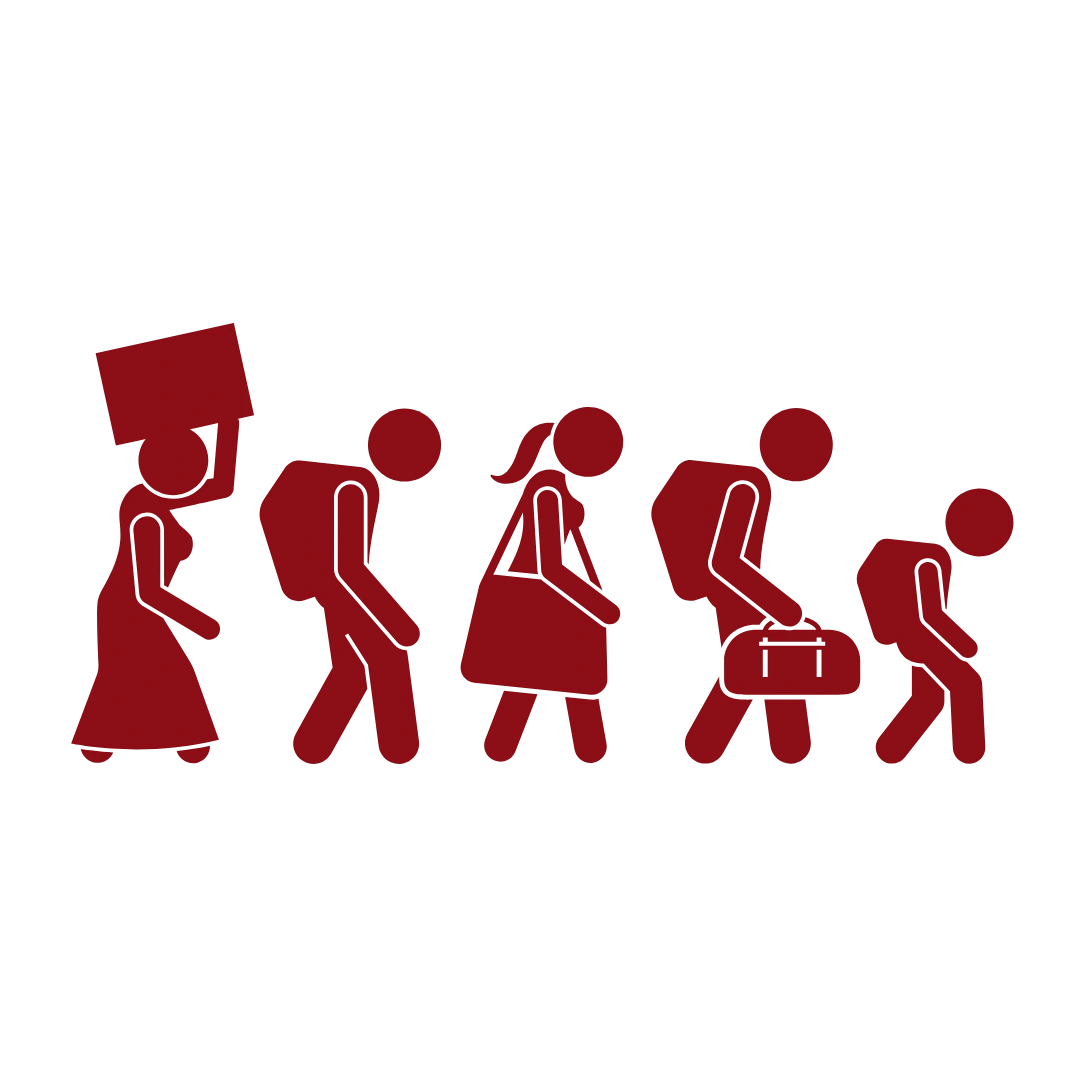 Migration